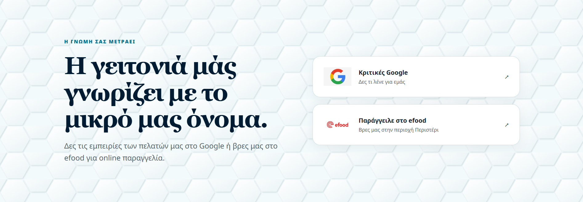 Ενότητα κριτικών και online παραγγελίας του website Άλεξ Καφές & Μέλι